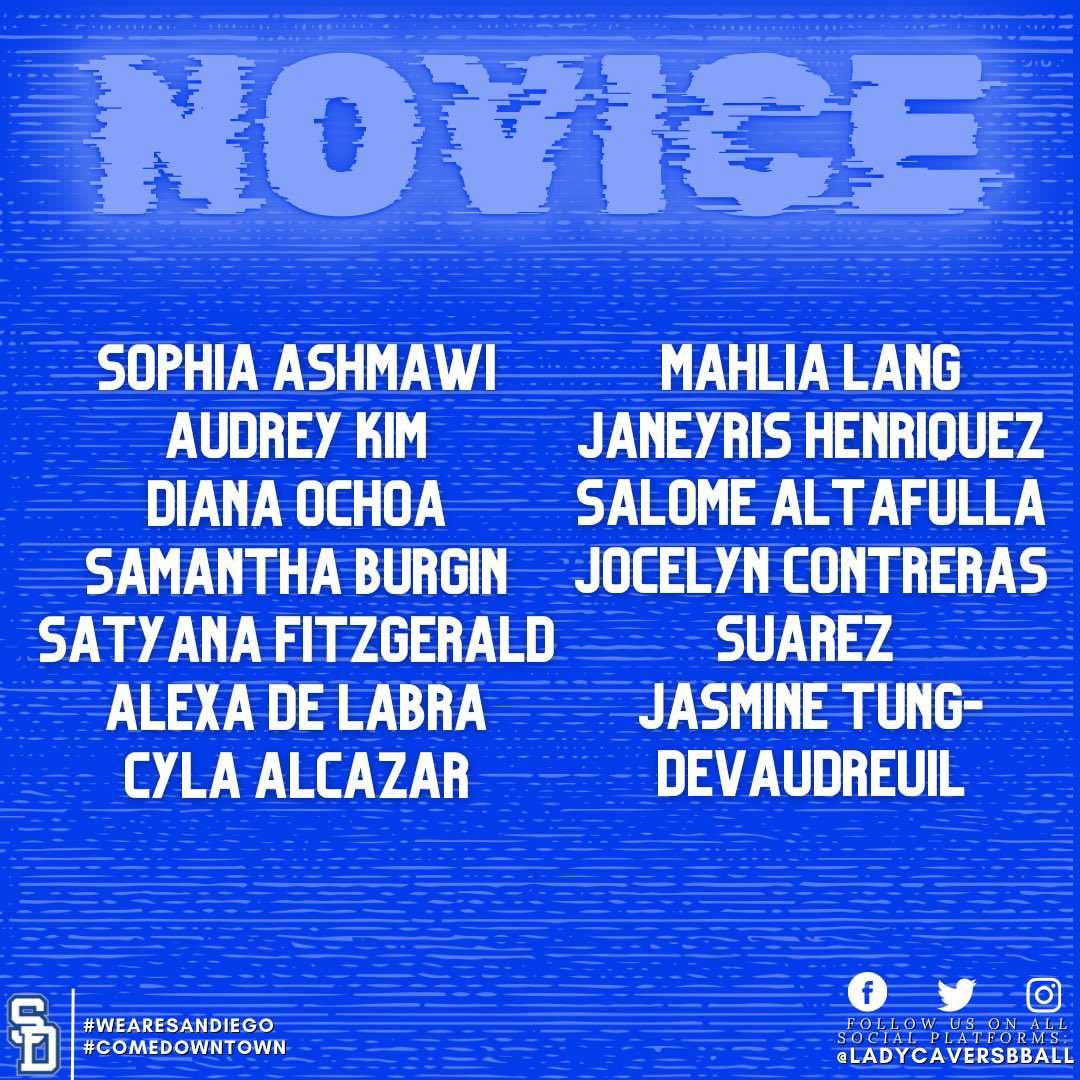 SD Lady Cavers tweet media
