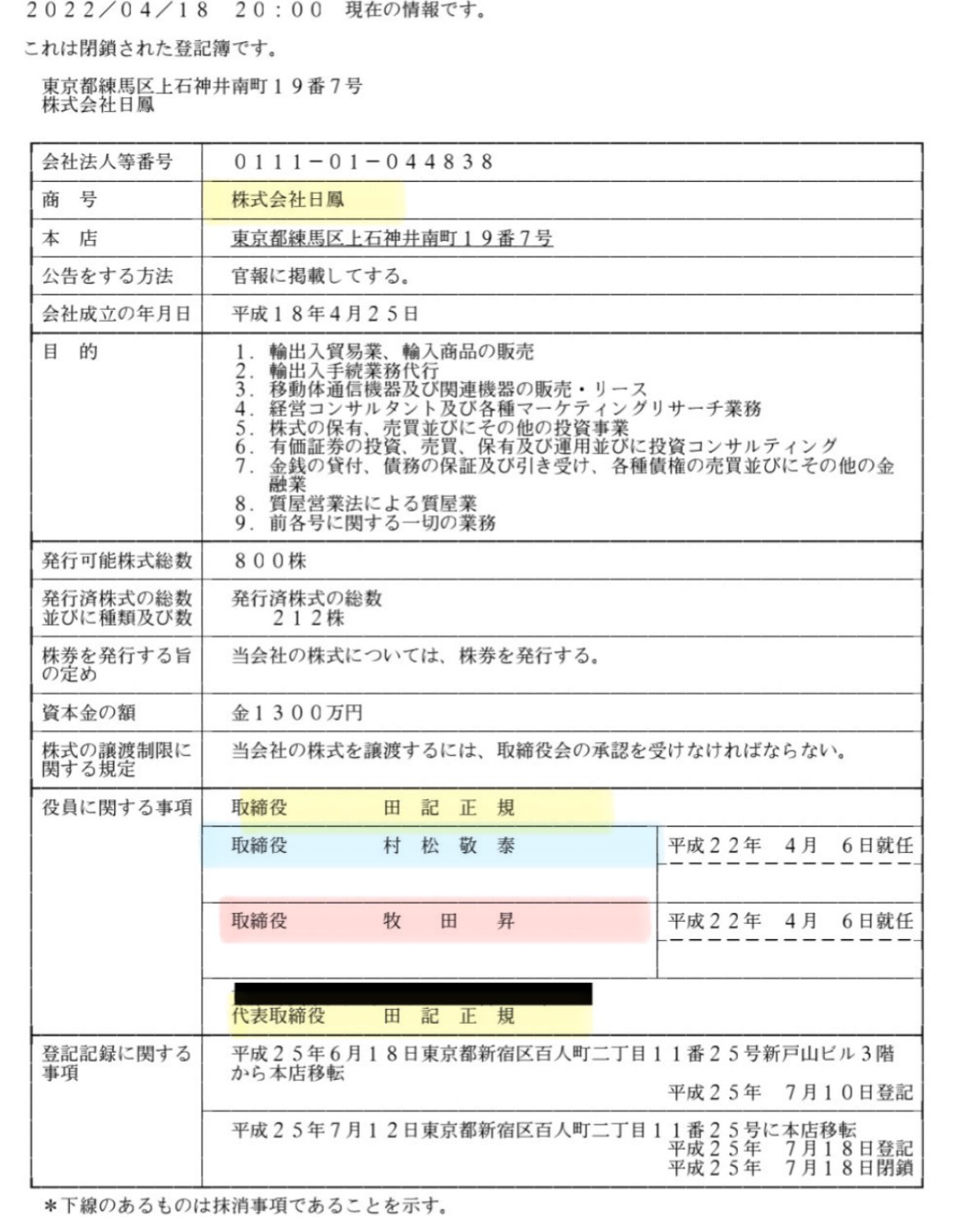 二代目いんこ on X: 