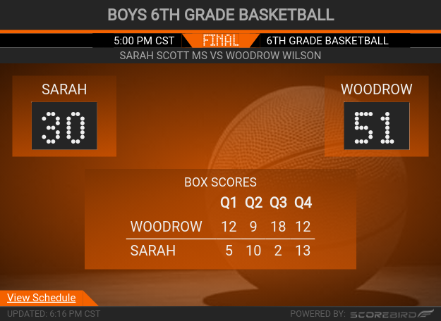 SSScotties's tweet photo. Final
Woodrow Wilson: 51
Sarah Scott: 30
Boys 6th Grade Basketball
-------------------
@ssms_athletics https://t.co/xjJhHBgSQ8