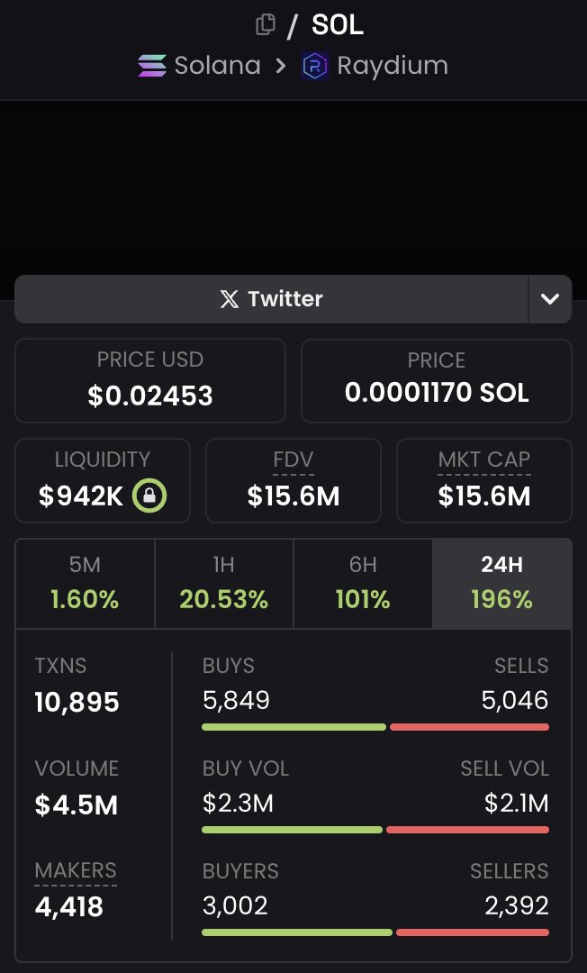 peacefuldecay's tweet photo. the ticker is...

9qriMjPPAJTMCtfQnz7Mo9BsV2jAWTr2ff7yc3JWpump https://t.co/MzMlCIayeT