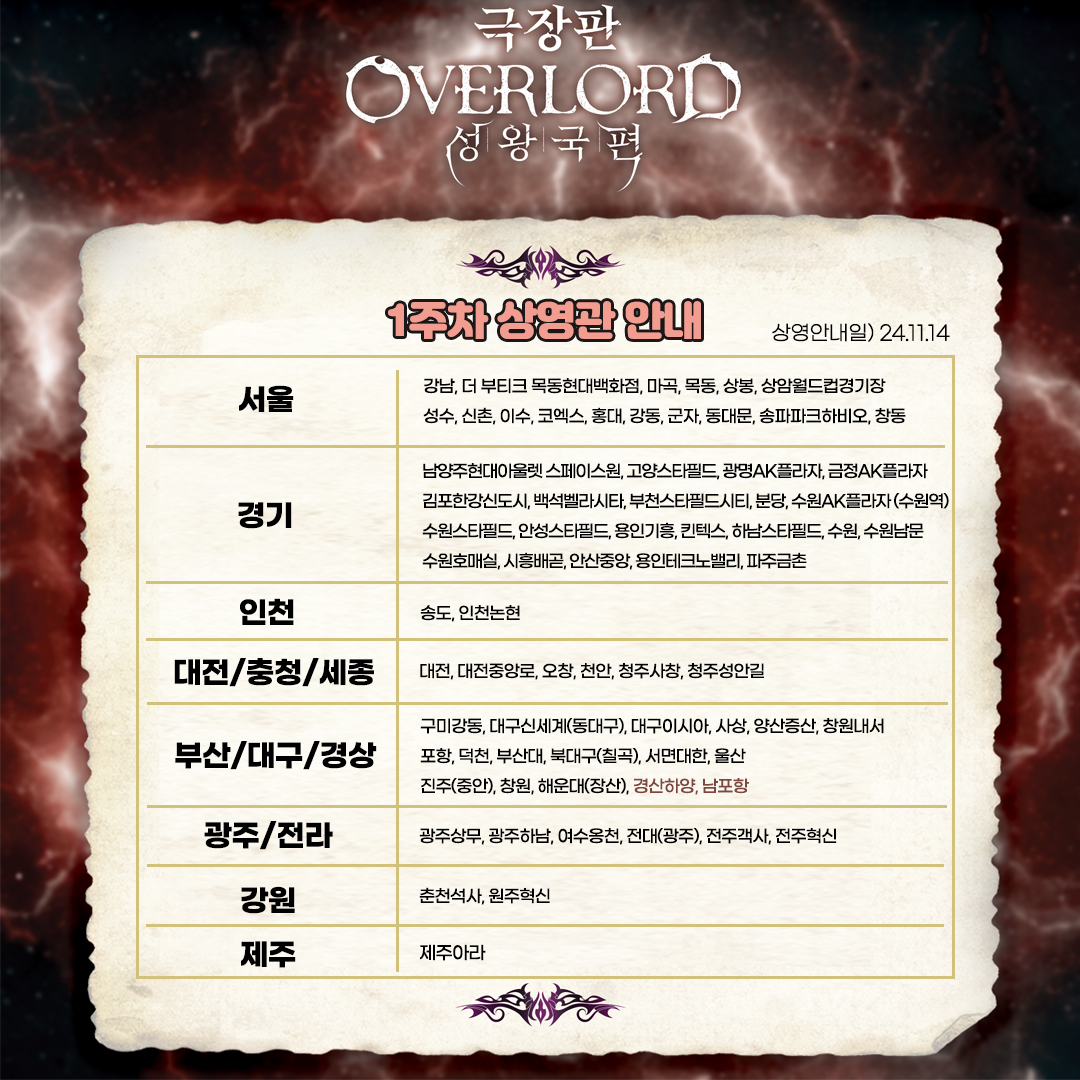 [극장판 오버로드 성왕국편] 1주차 상영관 및 특전 공개 “이 영화가 진정한 마도왕의 위대함인건가…” - 예매하기 : http://url.kr/7izkyo - MEGABOX 절찬...