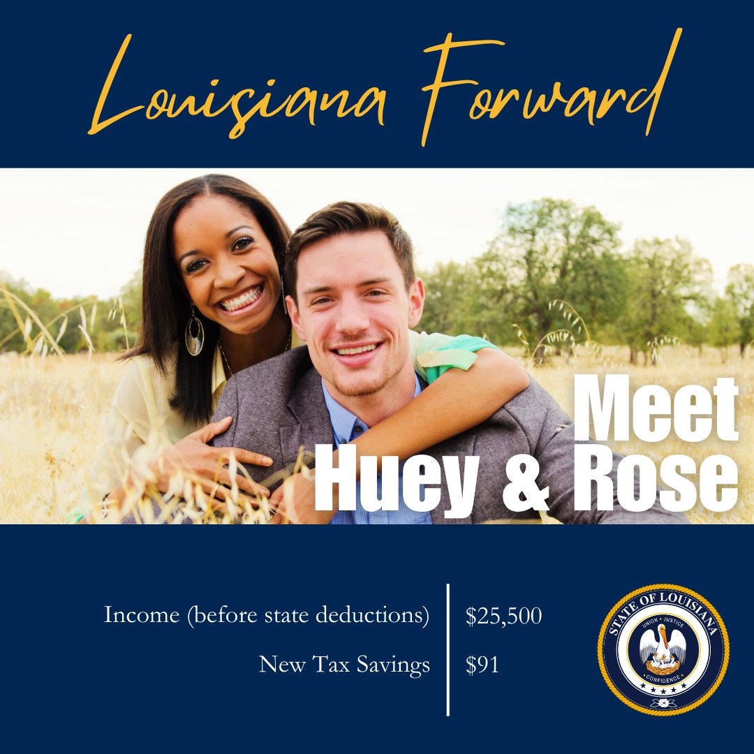 Meet Huey and Rose, a young couple working part-time and making the most of the Louisiana Forward plan! Thanks to this plan, they won’t have to pay any state income taxes! 

The Louisiana Forward plan is all about supporting hardworking folks.