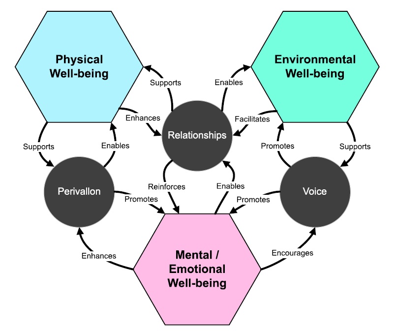 Florence Gabriel tweet media