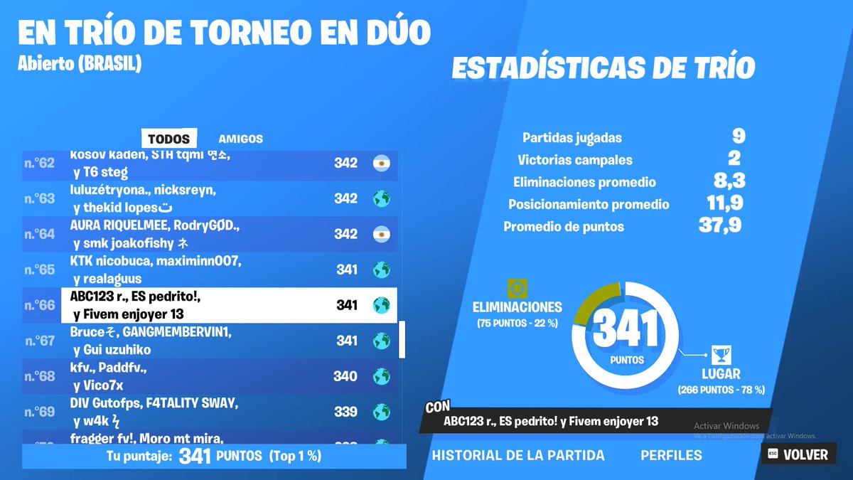 no jugaba hace mucho