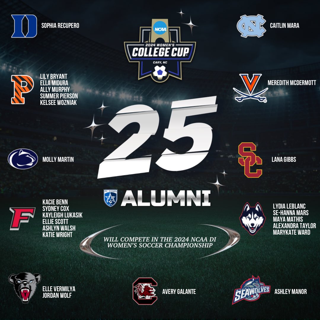 Good luck to all 25 FC Stars Alumni who are competing in the 2024 NCAA DI Women’s Soccer Championship starting tomorrow! 💫