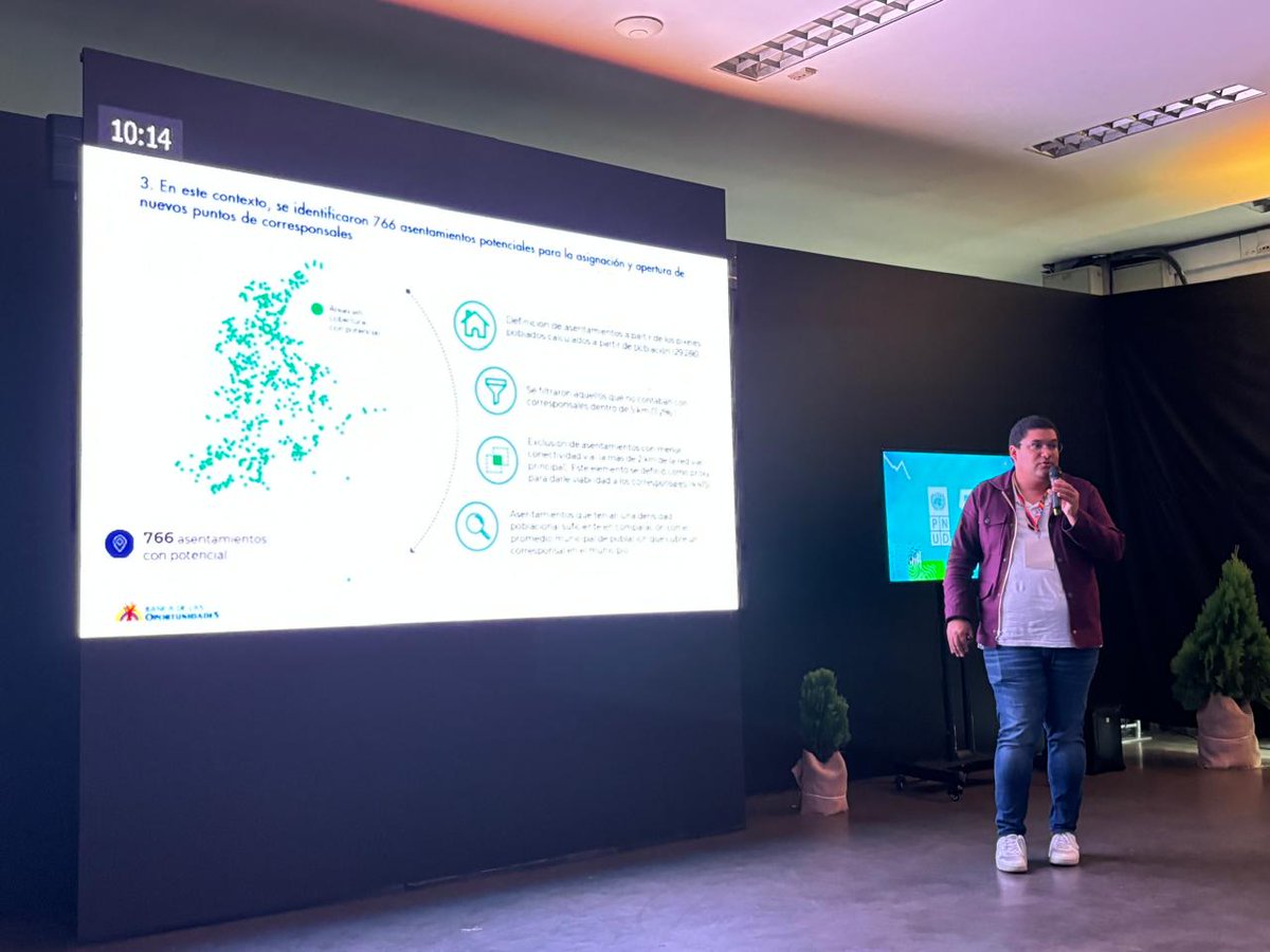 PnudColombia's tweet photo. #DatosconSentido #PNUD en #VForoMundialDeDatos

En el mapeo de datos de corresponsales bancarios @BOportunidades ha avanzado en:

✅Identificación y extracción de información
✅Geocodificación
✅Análisis y eliminación de duplicados

📌Reto👉Actualización periódica: Michael Bryan https://t.co/ZEpgOg1ije