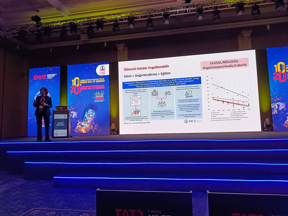 EACEM'24 1. gününde Prof. Dr. Başak Bayram Travma Resüsitasyonu: Ölümcül Hatalar ve Yanlış Tanılar konusu ile günün ilk sunumunu tamamladı. <a href="/TrTATD/">Türkiye Acil Tıp Derneği - TATD (EMAT)</a> <a href="/tatdkongre/">TATD KONGRE</a> #EACEM2024 #TATKON2024 #EACEM #TATKON #AcilServislerDeğişiyor #YeşilKongre
