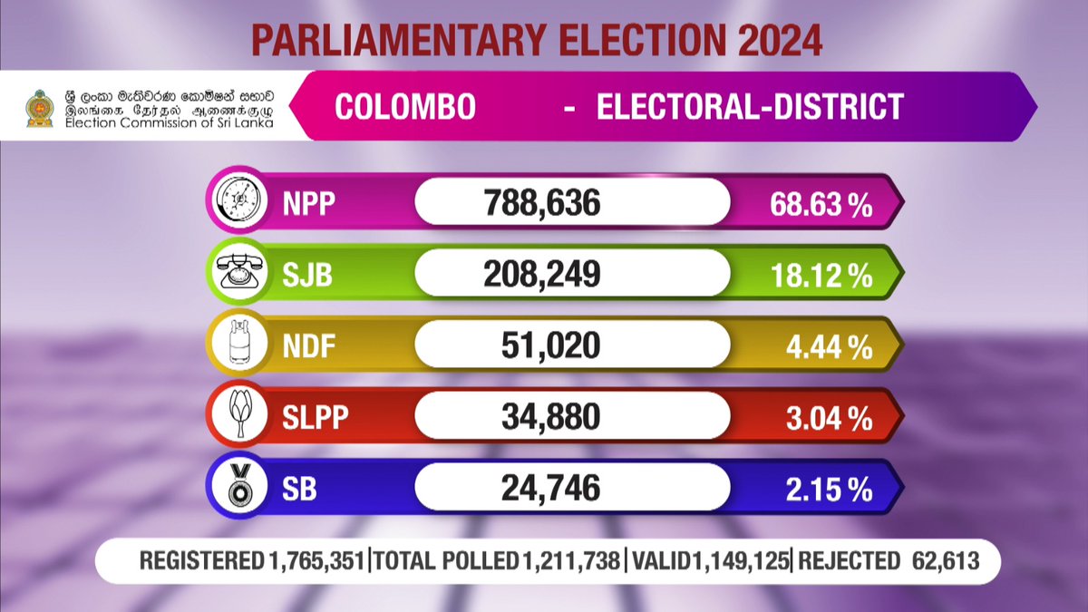 Election Commission tweet media