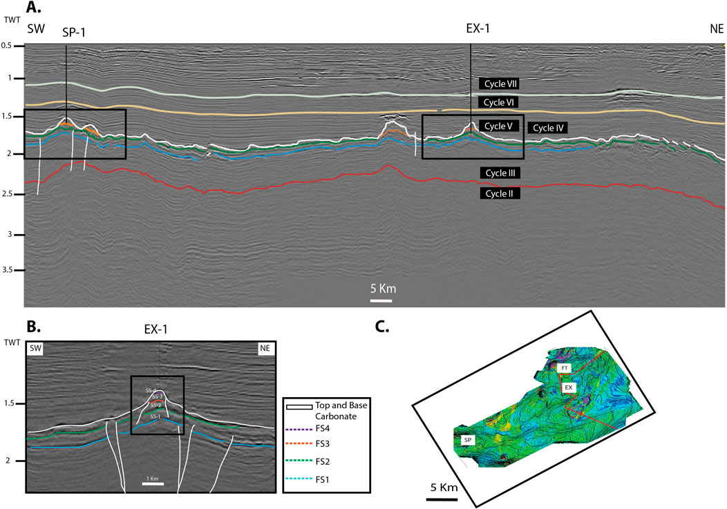 GeolSoc's tweet image. Subsurface Geosciences Learning in Virtual Reality: A Case Study in Central Luconia Province, Malaysia

Read the full article escubed.org/journals/earth…

 #Geoscience #EarthScience #DigitalGeoscience #GeoscienceEducation