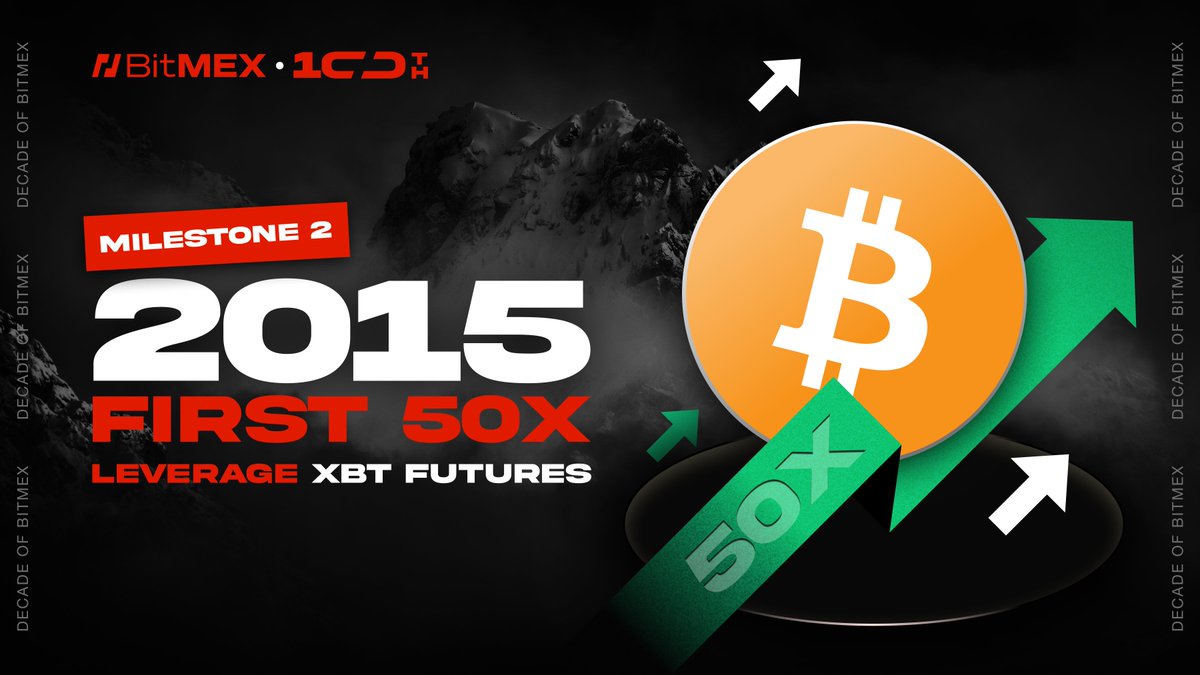 BitMEX's tweet image. T-9 till we turn 10 🎂

Milestone 2️⃣: Did you know we launched the first 50x leverage daily XBT futures? Share the news to join our daily 100 USDT lucky draw.

To enter:
✅Follow @BitMEX
❤️Like &amp;amp; RT this post
💙Comment #BitMEX10Years