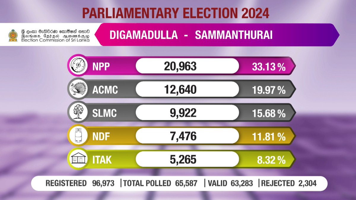 Election Commission tweet media
