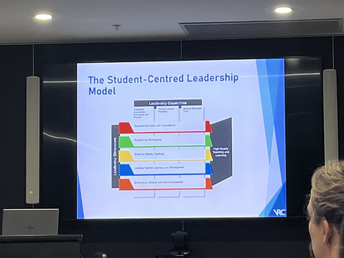 Day 2 of <a href="/NSWSLI/">NSW DoE  School Leadership Institute</a>, learning with Vivianne Robinson our key note speaker for today!!@MrsOliviaPullen <a href="/_iEndo/">Karen Endicott</a>