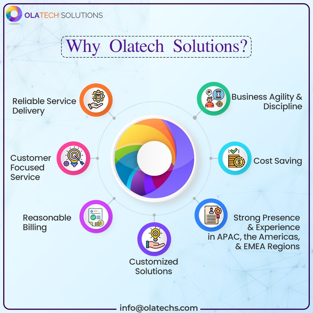 OTS_Limited's tweet photo. We offer reliable service delivery and put our customers first. Enjoy reasonable pricing, tailored solutions, and cost savings—all with agility and discipline to boost your business success.✨

#olatechsolutions #businessgrowth #reliableservice #customersfirst #customsolutions https://t.co/1JNiknWQYb