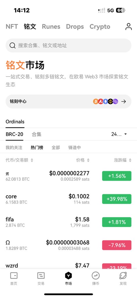 tbcaptial's tweet photo. 这轮行情,meme季爆发,前几天的sol链。pnut,act,暴富了多少人?
去年大饼链的ordi,sats,暴富了很多人。
今年这个时候,还能有哪些会让很多人暴富呢?目前能看到的只有core,洗盘足够久,筹码也足够分散,同样,叙事也是ordi,sats一样的比特币原生叙事bitcoin core叙事!#corebrc #BTC #memecoin https://t.co/7zqC31CMDX
