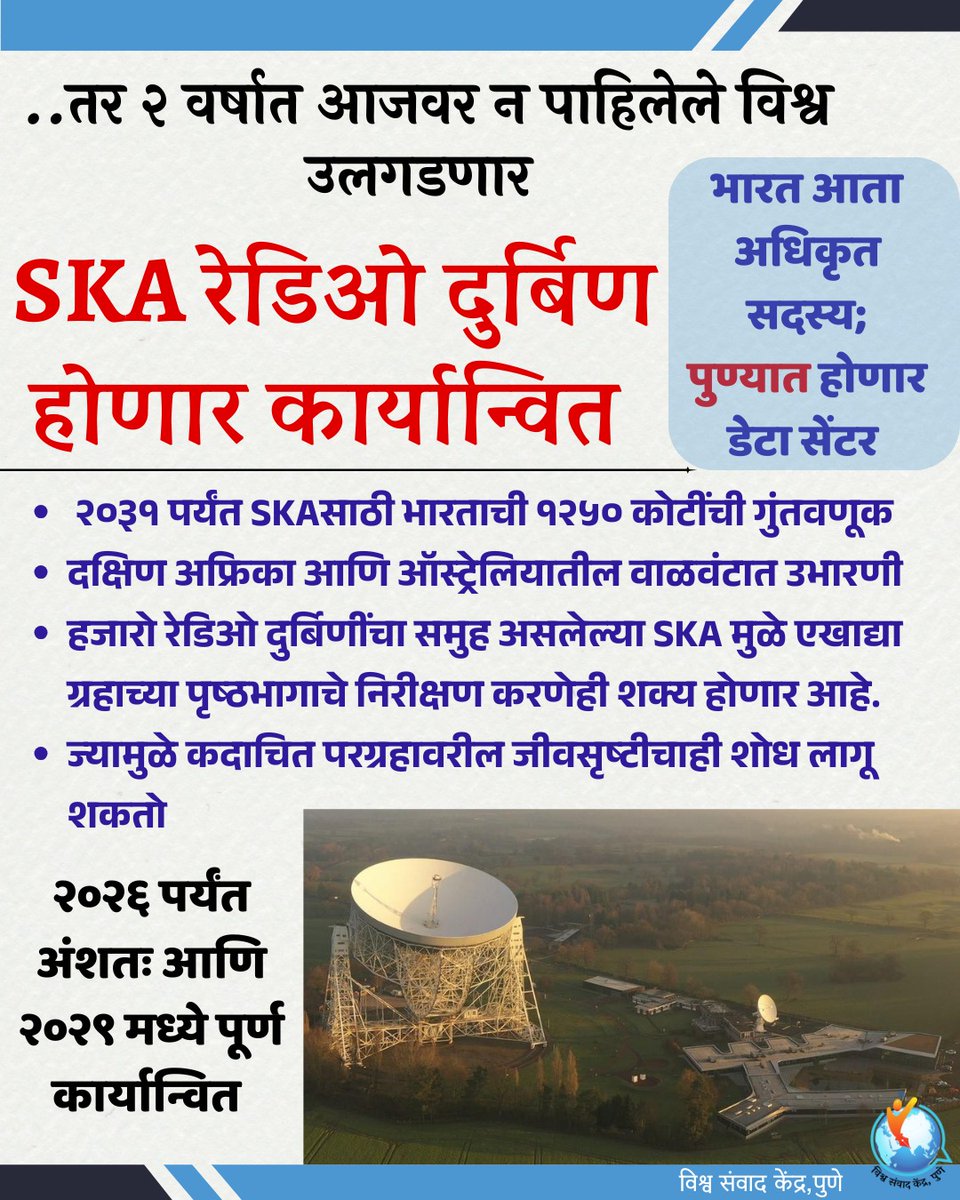 #विज्ञान 
#ska रेडिओ दुर्बीण २ वर्षात होणार कार्यान्वित