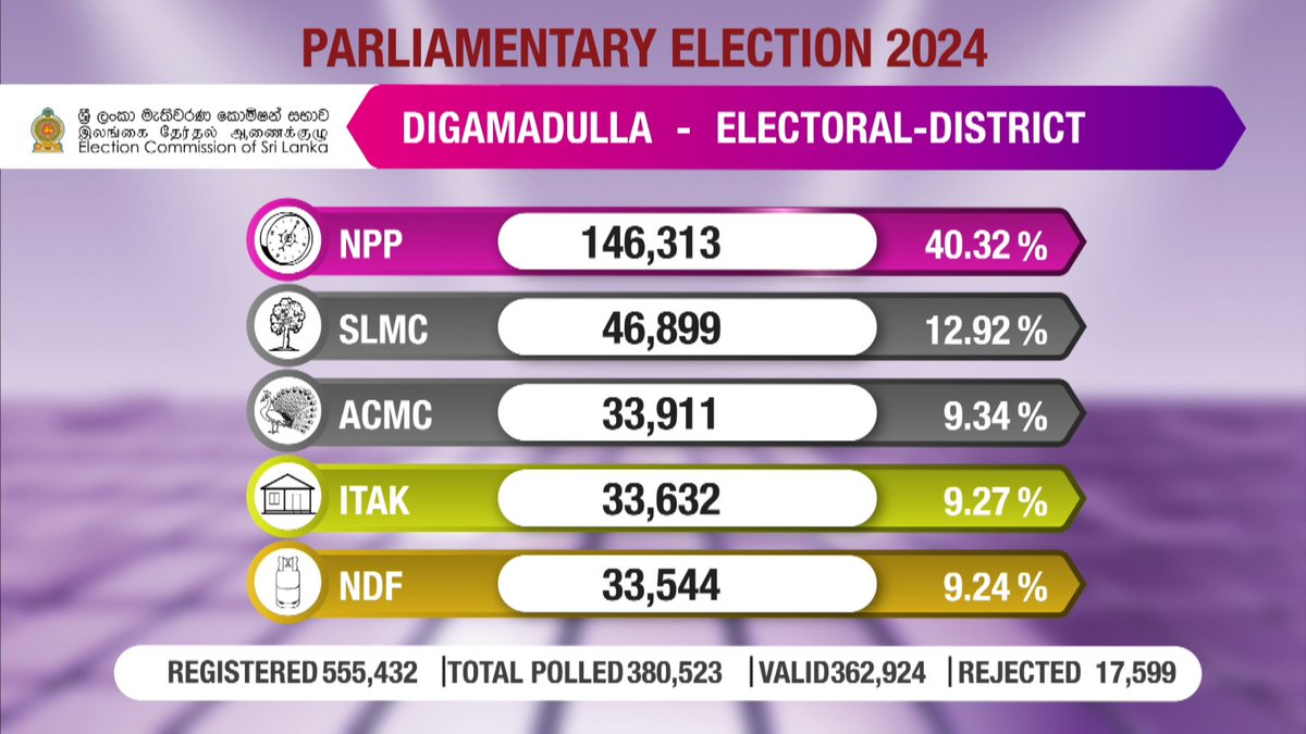 Election Commission tweet media
