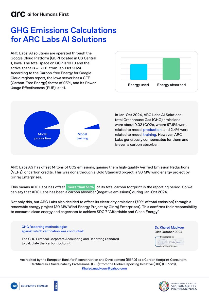 prosjoe_'s tweet photo. Fun facts!

You had no idea the @ARCreactorAI model could be such human friendly!

#Arcreactorai #Arclabs https://t.co/9OgFSlmLqz