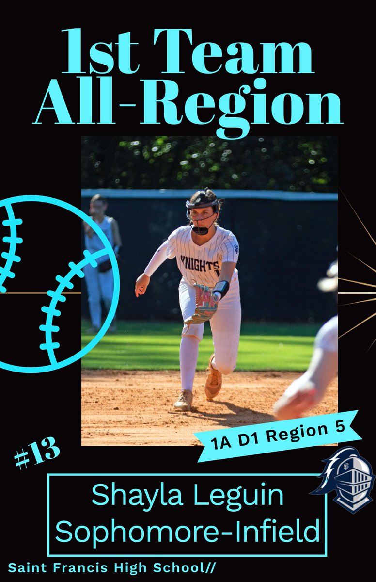 Saint Francis High School Softball tweet media