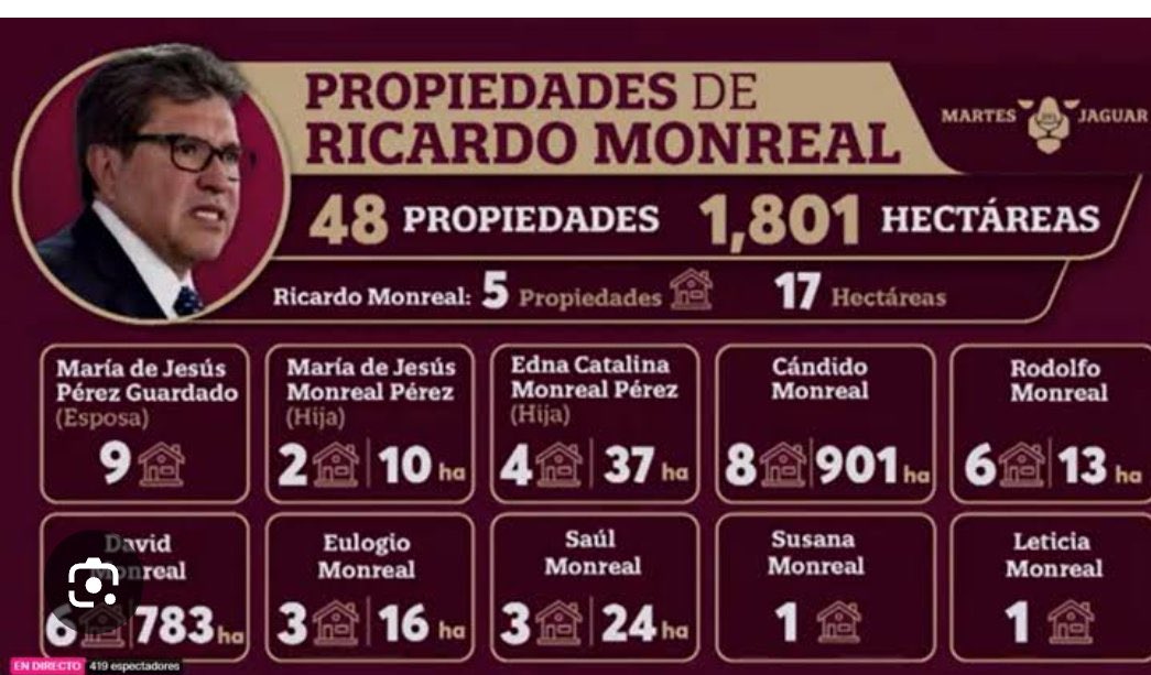 Este Señor, dice que la riqueza en México está mal distribuida. 

¿Desde cual de sus 48 propiedades se le ocurrió tan brillante idea? 👇🏻

#RicardoMonreal