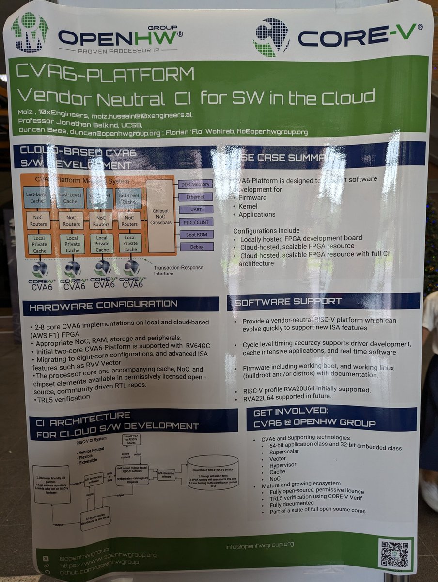 FlorianWoh's tweet image. We got a nice #OpenHW table and present our #CVA6 Platform poster (wave @JBalkind and gang)

#RISCV