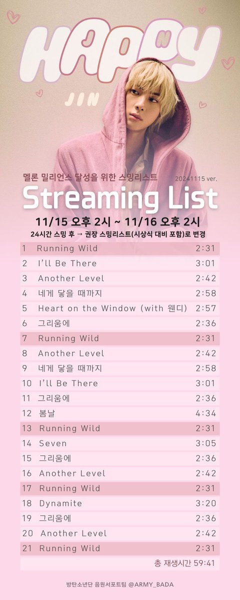 ARMY_BADA's tweet photo. 💿 방탄소년단 진 솔로앨범 'HAPPY' 발매 D-day !

멜론 유저 아미분들은 멜론의 전당 '밀리언스 달성'을 위해 해당 스밍리스트로 스밍해 주세요‼️ 

🗓️ 11월 15일(금)14시 ~ 11월 16일(토)14시 

✅ 앨범 발매 직후 밀리언스 달성을 위해 24시간 동안 끊김 없이 스트리밍

✅ 선공개 곡은 이전 누적 스트리밍 기록과 관계없이 출시 시점 0에서 시작

✅ 24시간 이후 권장 스밍리스트(시상식 대비 포함)로 교체

✔ 발매일 타임테이블 스케줄 체크
✔ 오늘 오후 1시 해시총공도 잊지마세요!

HAPPY BY JIN TODAY 
RUNNING WILD TODAY
#햅피하게_락진으로_러닝와일드
#석진이와_함께라서_HAPPY
#방탄소년단진