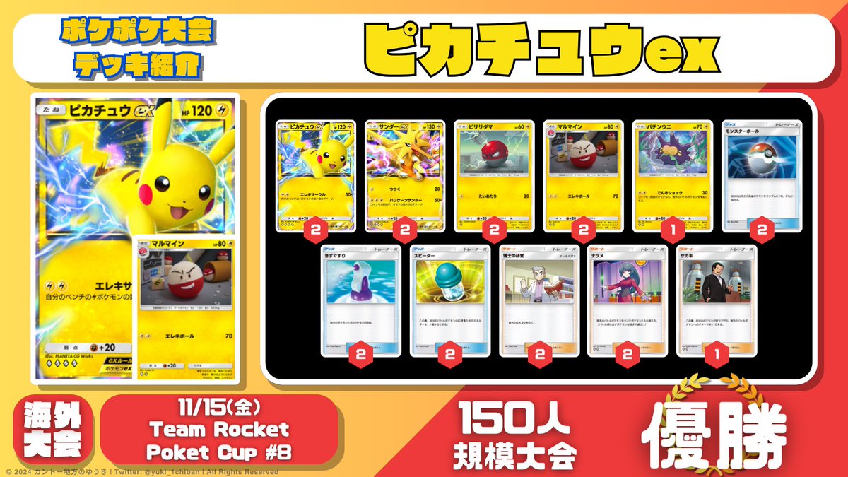 ポケポケデッキ紹介】 まさかの組み合わせで上位入賞！ 「非ex