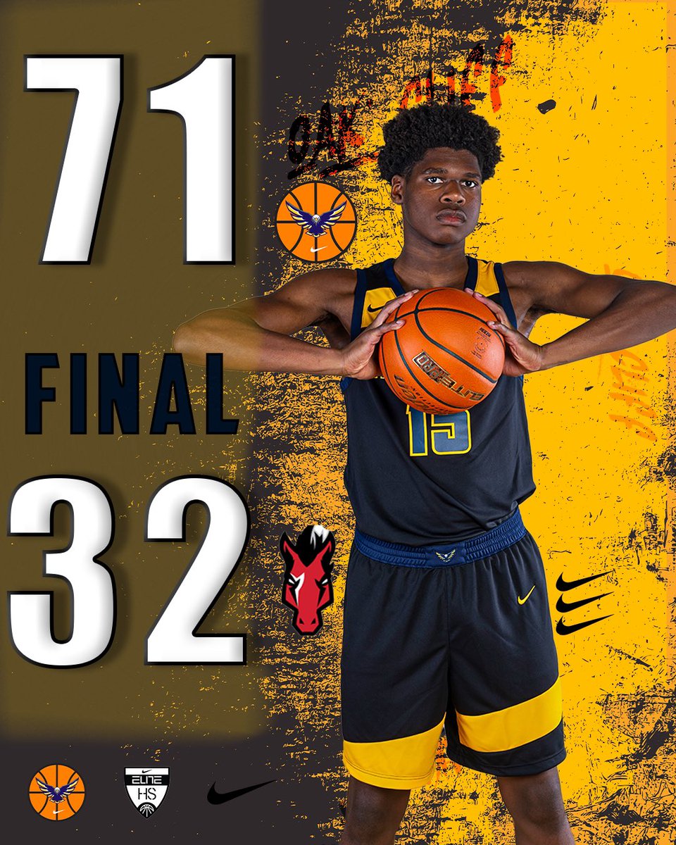 1st Round Final

#ACHClassic