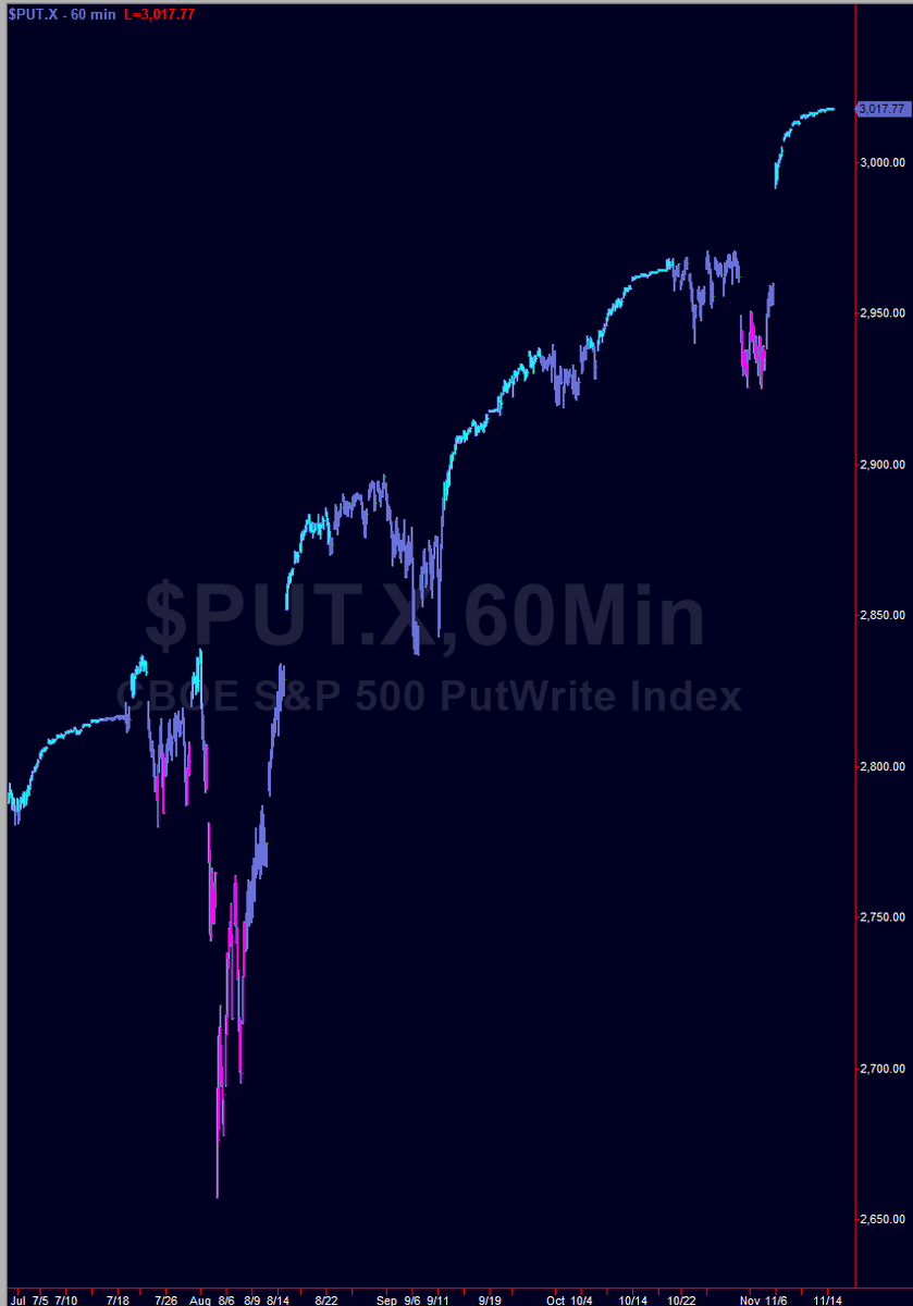 AGTrader tweet media