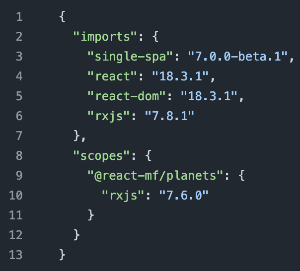 Single_spa's tweet photo. The new importmap-template.json file shows single-spa's proposed approach to managing which version of a shared dependency is used by microfrontends

In this example, rxjs@7.8.1 is default for all microfrontends, but planets microfrontend uses rxjs@7.6.0

https://t.co/2CFmILQ2zF https://t.co/SLdtfbQSZS