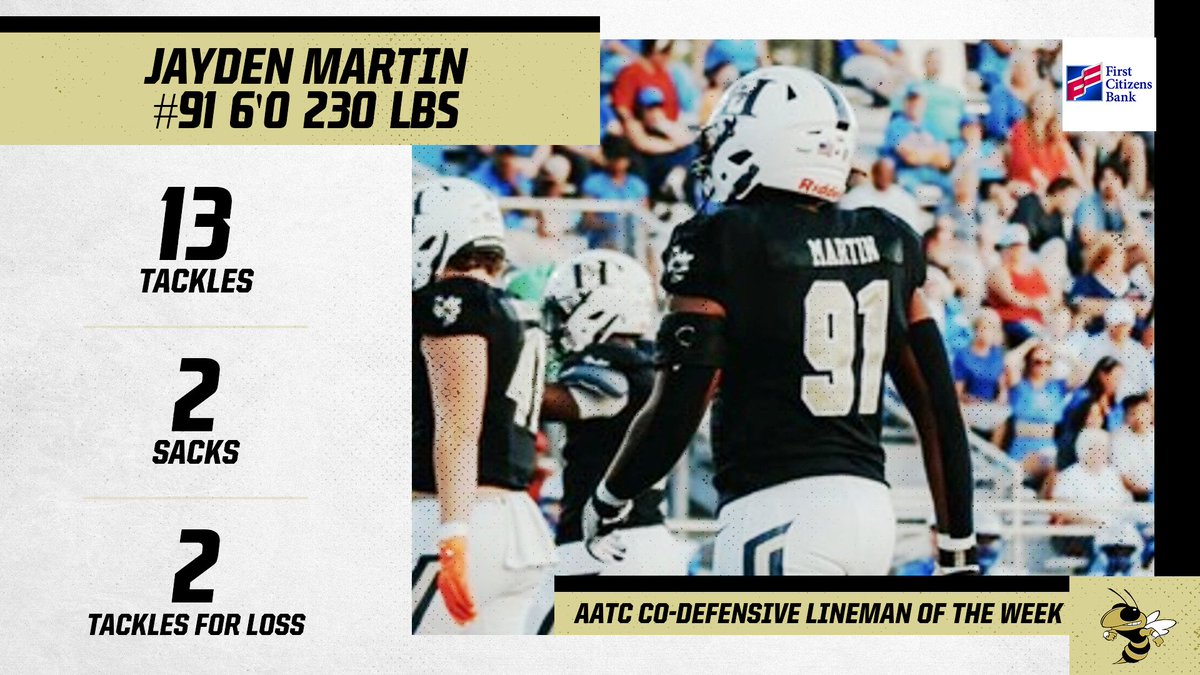 Congratulations to this week's Co-Defensive Lineman of the Week from T.L. Hanna, Jayden Martin!