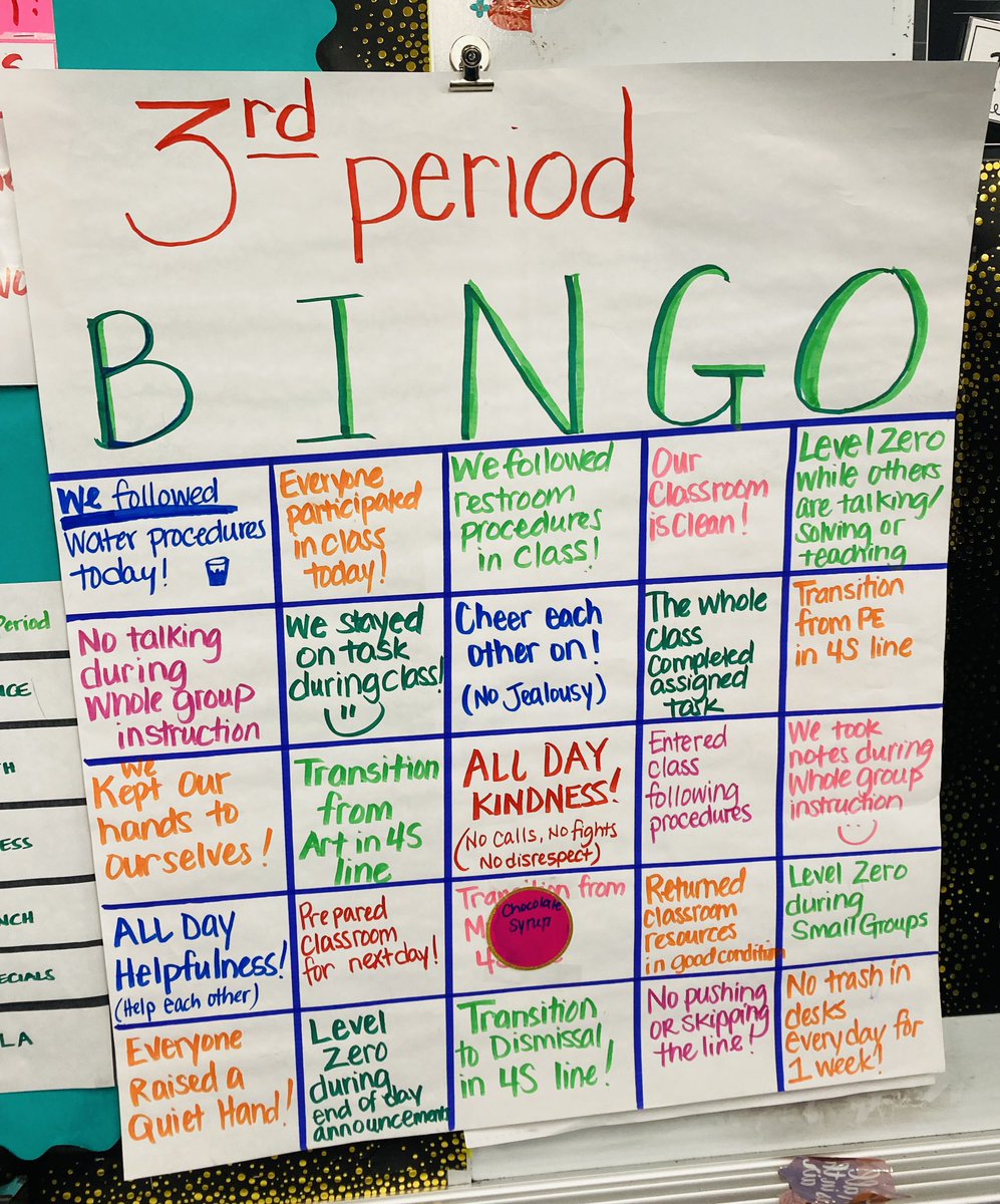 Demetria Geathers (@apgeathers) on Twitter photo Well hello classroom incentive! Once scholars get to BINGO as a class, they will earn an ice cream party. Way to go Ms. Tyson- Woods <a href="/HCPSTNRegion2/">HCPS TN Region 2</a> <a href="/PrincipalGadson/">Principal Gadson</a> <a href="/HCPSSheehyElem/">Sheehy Elementary</a> Well hello classroom incentive! Once scholars get to BINGO as a class, they will earn an ice cream party. Way to go Ms. Tyson- Woods <a href="/HCPSTNRegion2/">HCPS TN Region 2</a> <a href="/PrincipalGadson/">Principal Gadson</a> <a href="/HCPSSheehyElem/">Sheehy Elementary</a>