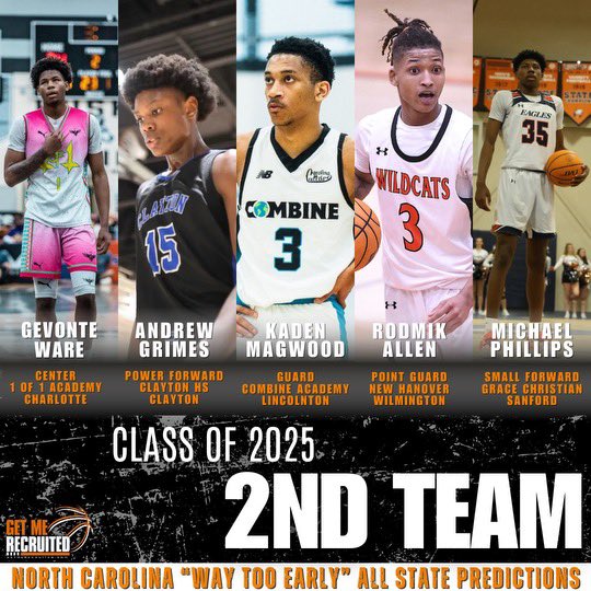 Check out the GetMeRecruited “Way Too Early” All State Predictions for the boys of North Carolina!!!

TAG’EM IF YOU KNOW’EM

#GMRHoops #NCHoops #AllState #GetMeRecruited