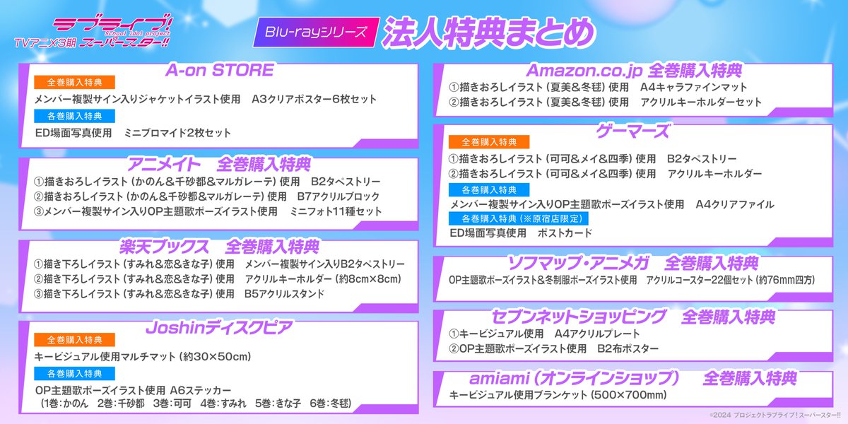ラブライブ スーパースター ソフマップ 全巻購入特典 変わらないすべて CD