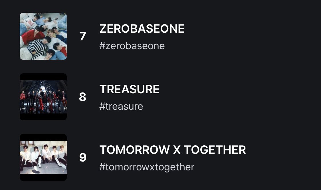 [🏆] 2024 MAMA x FANS’ CHOICE Category - FINAL

🚨MASS VOTING TIME🚨

🔗 mnetplus.onelink.me/TRa8/fo0ibhwe

HYPE THE VOTING TEUMES, DROP THE TAGS, DROP YOUR VOTES!

It’s last day but the hype is long gone. Please, Teumes!

TEUMES VOTE TREASURE
#treasure #2024MAMAVOTE   <a href="/treasuremembers/">TREASURE</a>