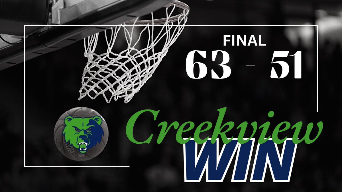 CreekviewHoops's tweet photo. Great team win tonight! Any time you can go on the road and get a win against a good team in a tough environment, it’s a great thing! Led by @lukejack25 with 22 and @BradyFouts24 with 11. @CVHSGrizzlies https://t.co/33IX7Onk0s