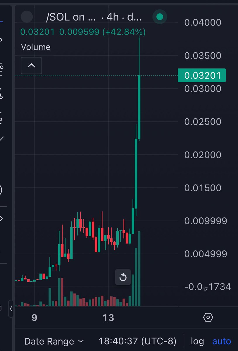 Muhdo dna crypto (91) foto