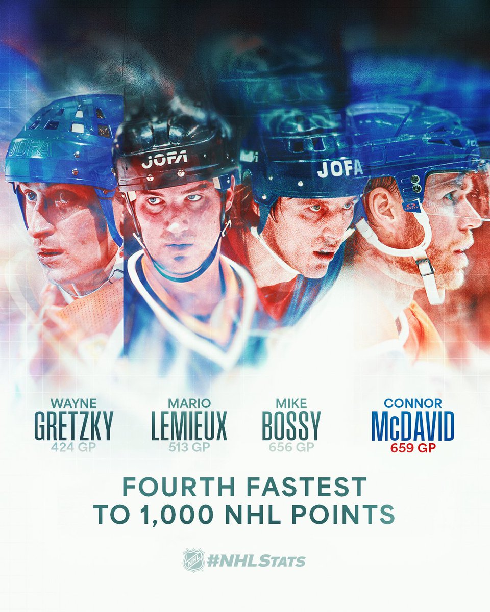 You’re witnessing NHL history.  
 
Connor McDavid recorded his 1,000th point and added his name beside all-time greats on yet another NHL list. #NHLStats: media.nhl.com/public/news/18…