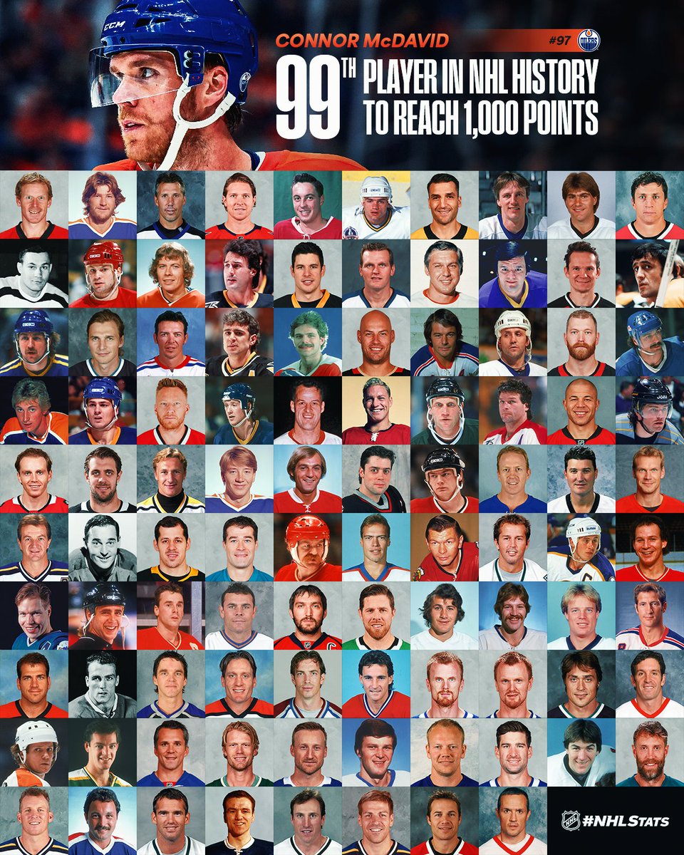 NHLPR's tweet photo. Connor McDavid is among legends.

97 became the 99th player to record 1,000 NHL points.

#NHLStats: https://t.co/9n8AAgNzH9 https://t.co/tObbt16IGW
