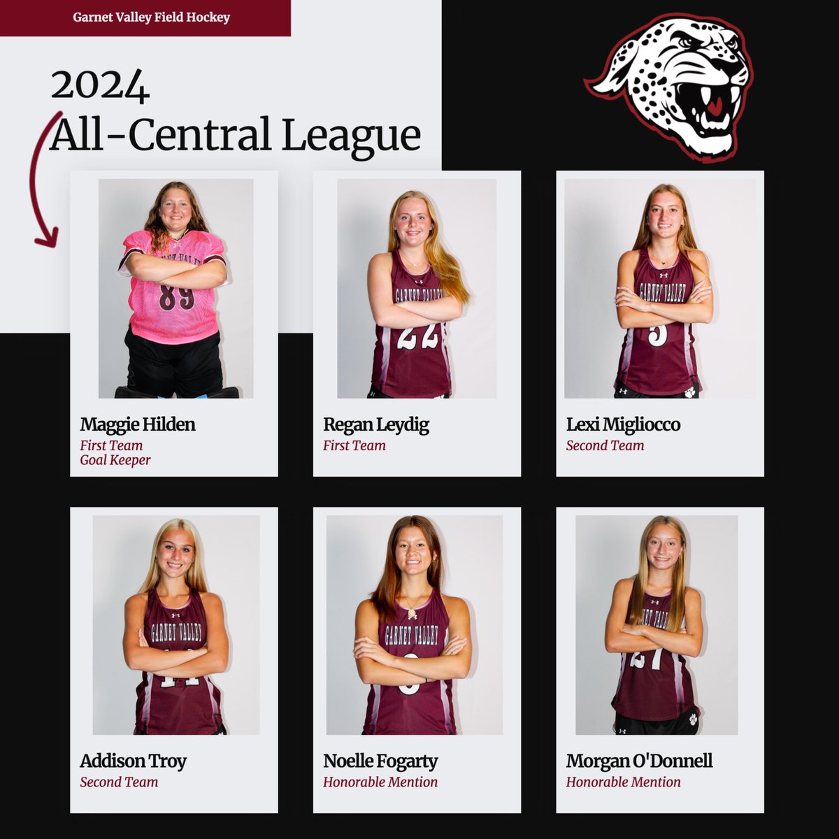 GVFieldHockey's tweet photo. Congratulations to our athletes who received 2024 All Central League honors! https://t.co/zt6qcKUTFg