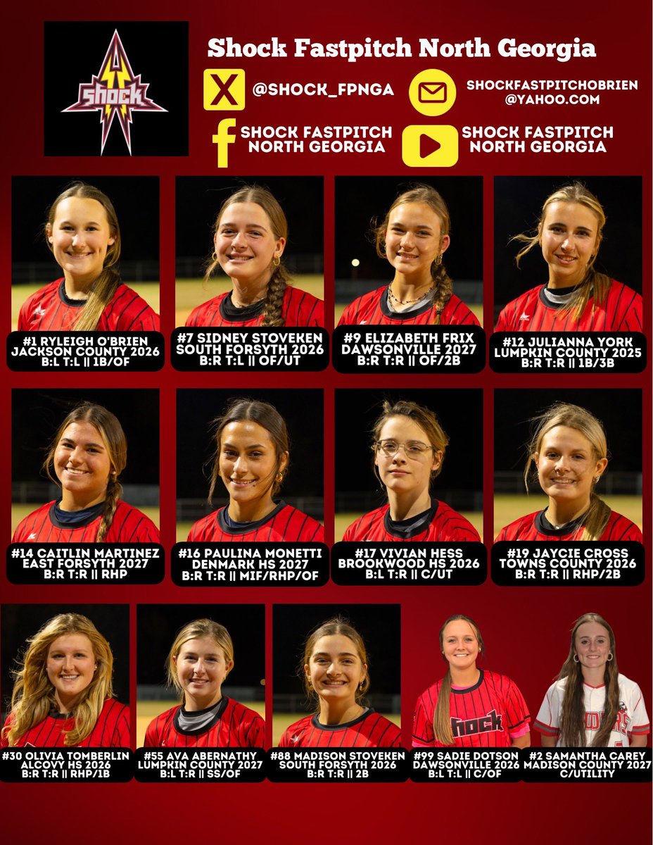 Shock Fastpitch North Georgia will be in action this weekend at the Southern Showcase in Ellijay.