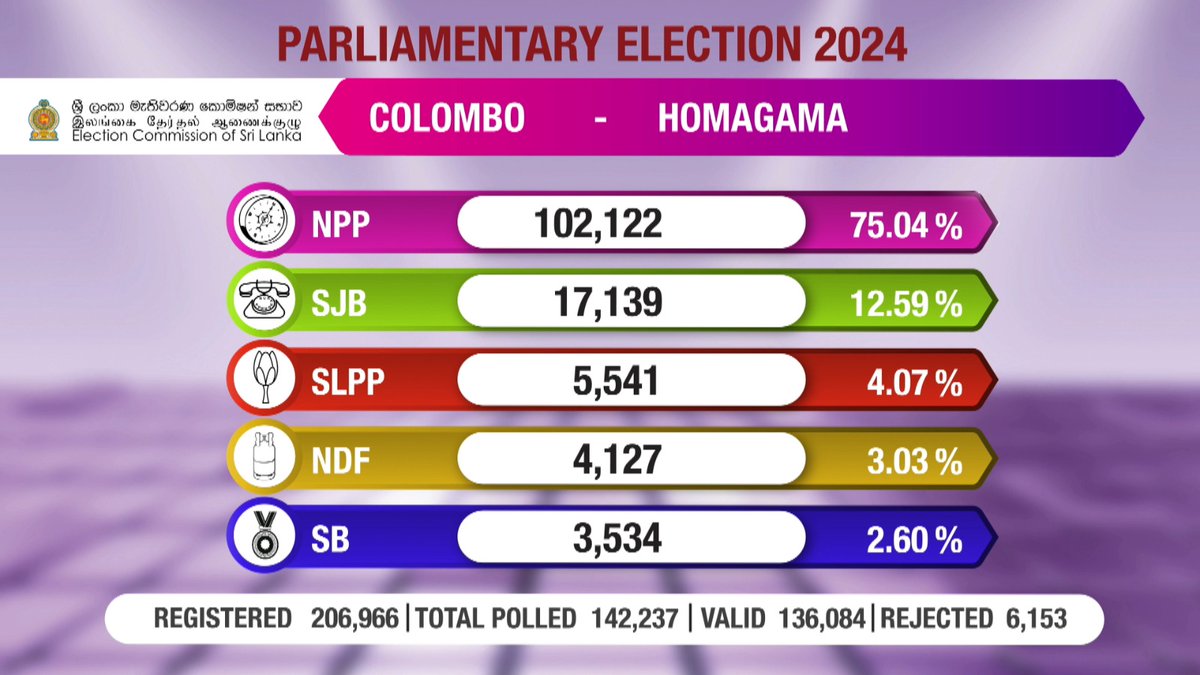 Election Commission tweet media