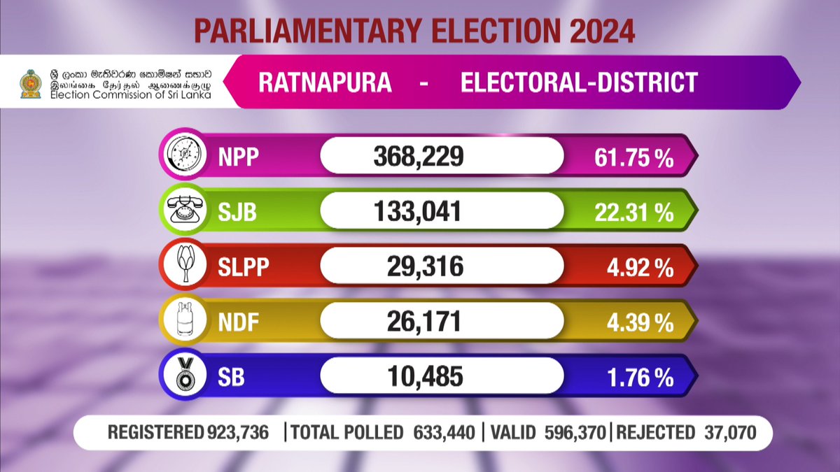 Election Commission tweet media