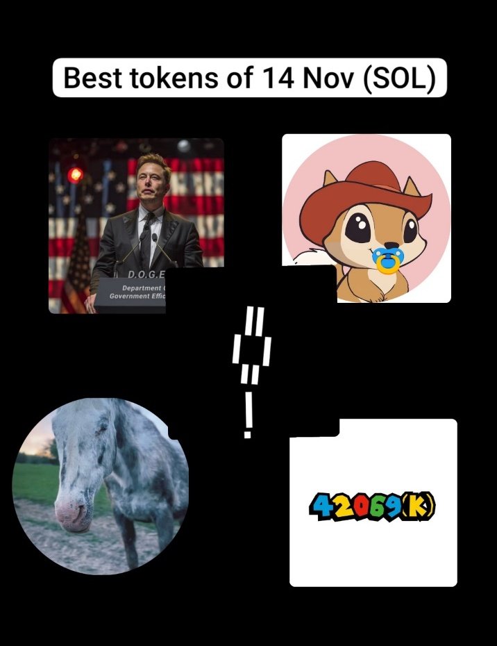 BestDailyTokens tweet media