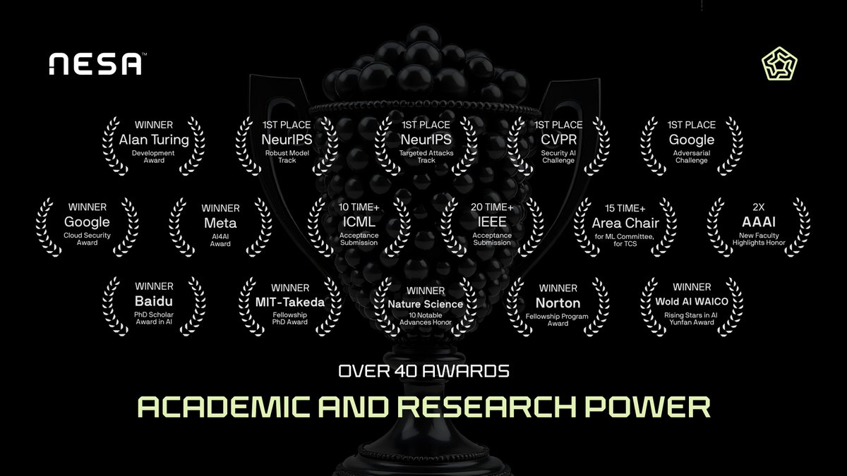 nesaorg's tweet photo. Nesa brings award-winning AI firepower to crypto x AI https://t.co/fARGAfKPMY