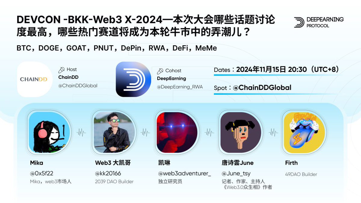 CryptoAceisme's tweet photo. 📣 DEVCON -BKK-Web3 X-2024—热门赛道谁将成为牛市弄潮儿？

⏰：11/15 PM:20:30PM (UTC+8)   

🎙:   @ChainDDGlobal  &amp; @DeepEarning_RWA 

🏆 市场屡破新高，如何抓住下一个财富密码？曼谷Web 3峰会期间谁又是讨论度最高的话题？🔥

#Bangkok #Web3 #BTC #PUNT https://t.co/e2RT3jBwse