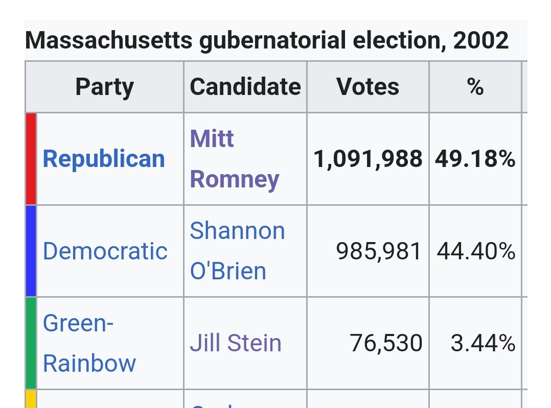 WTBA (Flyers 3-0, Sixers 1-1) tweet media