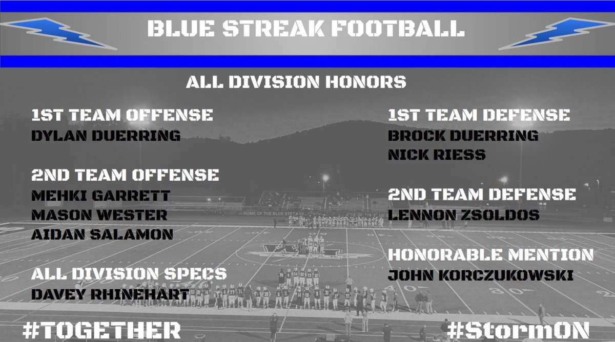 Nick Riess (@nickriess_) on Twitter photo Truly blessed to be named first team all division once again. Wouldn’t be able to do this without the support from my family, coaches and teammates. <a href="/CGurdineer/">mGurdineer</a> <a href="/WHRHSfootball/">WHRHS Football</a> <a href="/WHRSDAthletics/">WHRSD Athletics</a> Truly blessed to be named first team all division once again. Wouldn’t be able to do this without the support from my family, coaches and teammates. <a href="/CGurdineer/">mGurdineer</a> <a href="/WHRHSfootball/">WHRHS Football</a> <a href="/WHRSDAthletics/">WHRSD Athletics</a>