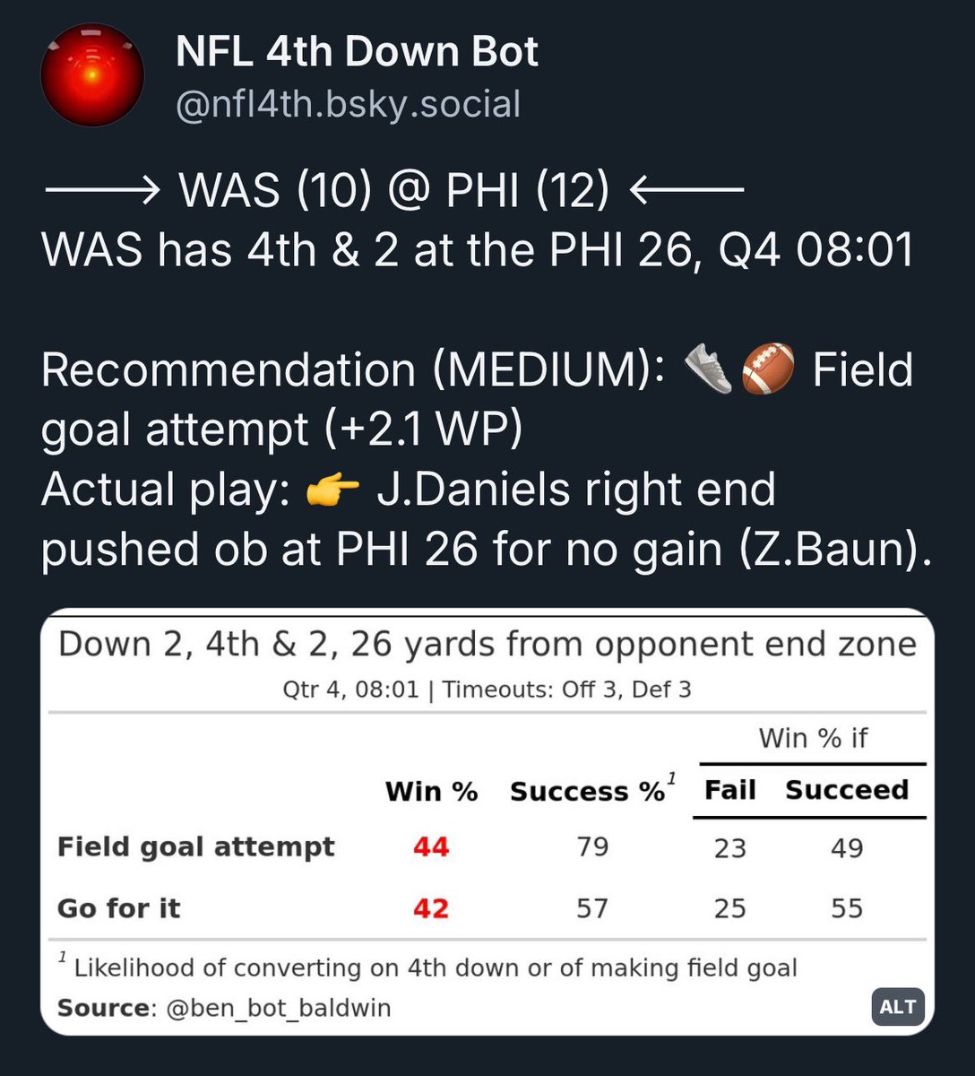 Sam Fortier tweet media