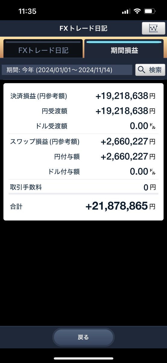 年収10億…！！！

1枚目株のみ+8.5億
2、3枚目楽天とGMOのFX +9000万
ビットコイン+1億(大統領選前に溶かし過ぎて実は少ない…)

もちろん過去最高益
株やってて良かったああ