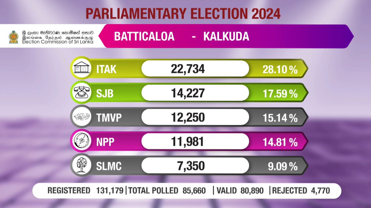 Election Commission tweet media